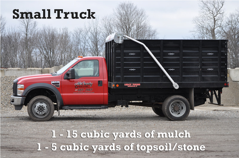 Mulch and Stone Delivery | Indianapolis Bulk Mulch